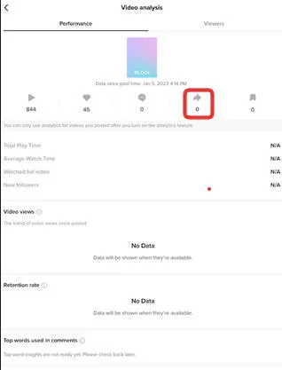 tiktok shares analytics