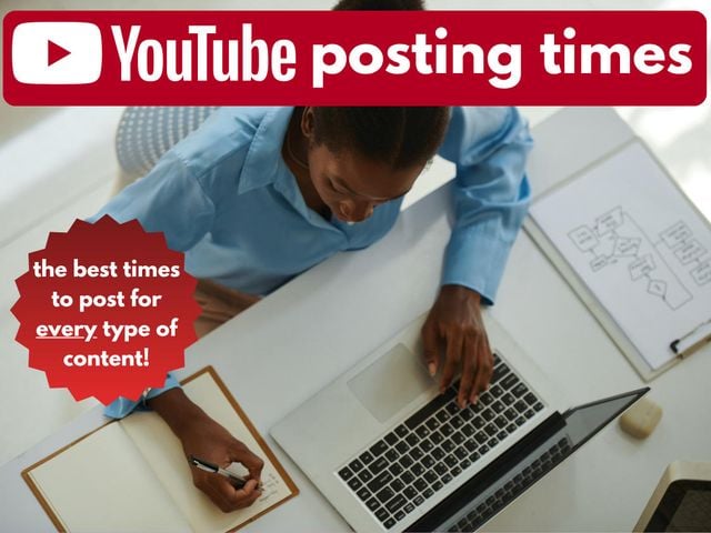 best time to post youtube shorts on wednesday