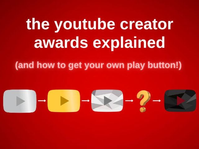 What are all the youtube play buttons