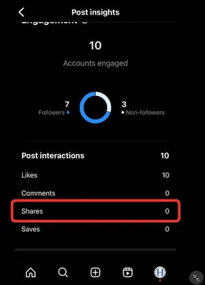 instagram shares insight page