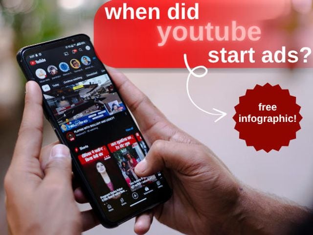 when did youtube start ads