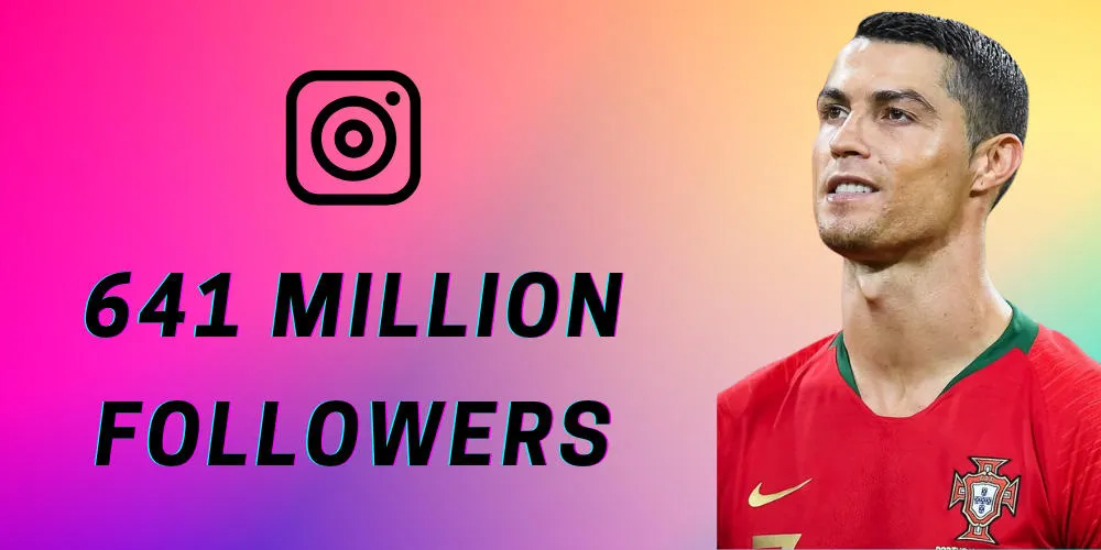 cristiano ronaldo instagram follower count 2024