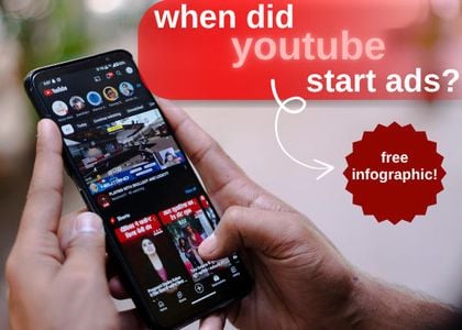 when did youtube start ads