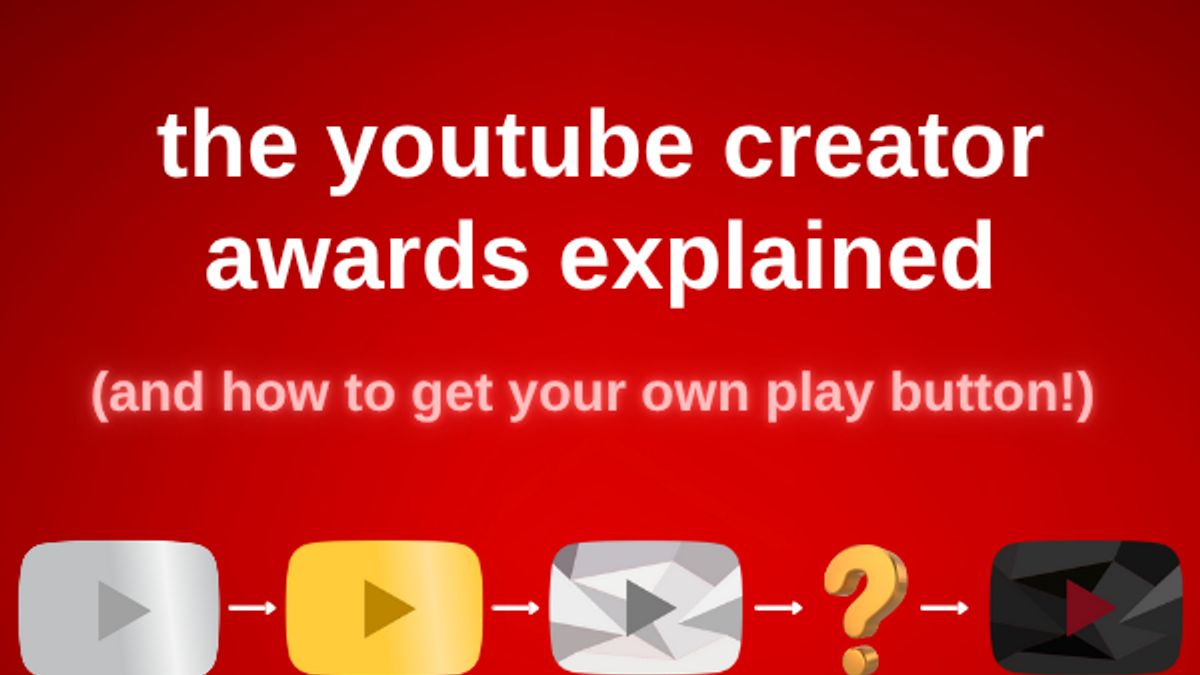 What are all the youtube play buttons