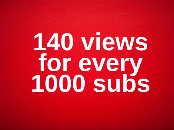 youtube subscribers to views ratio