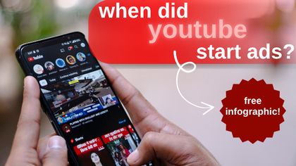 when did youtube start ads