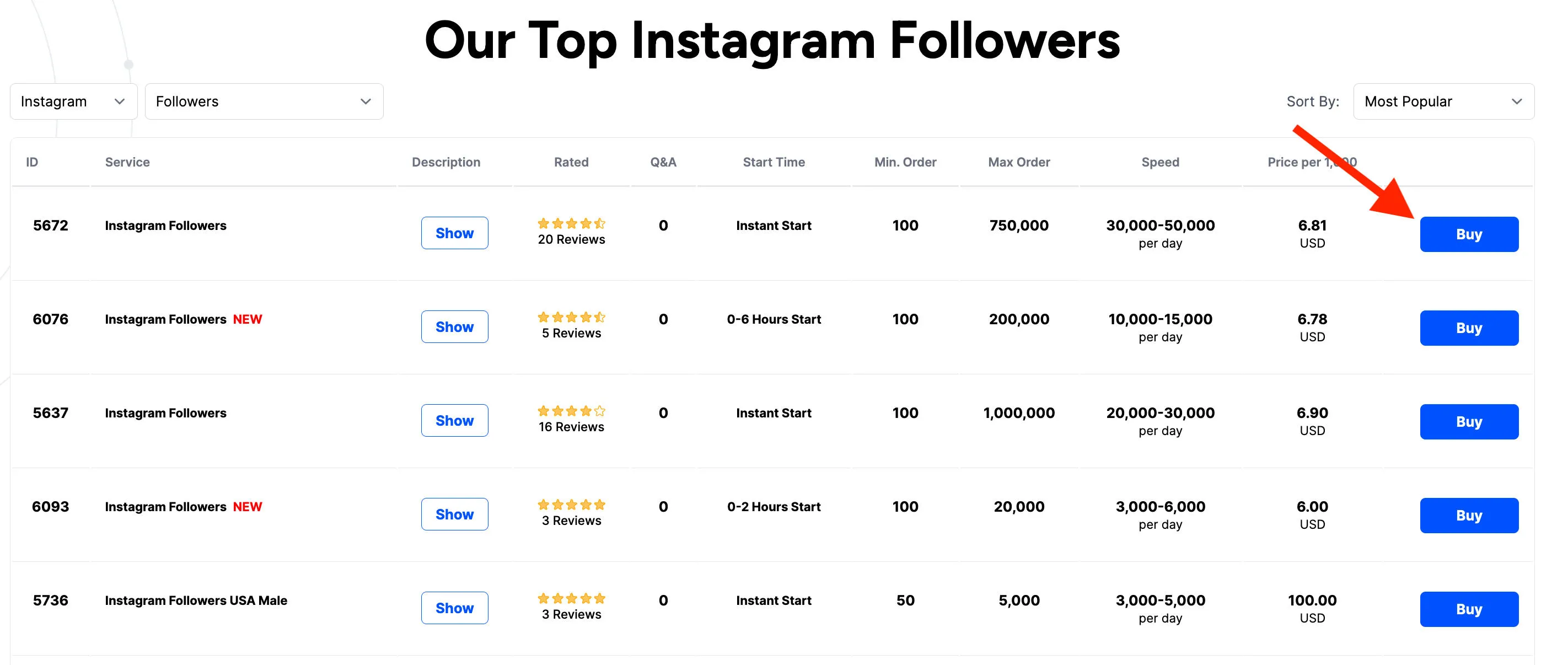 buy instagram followers