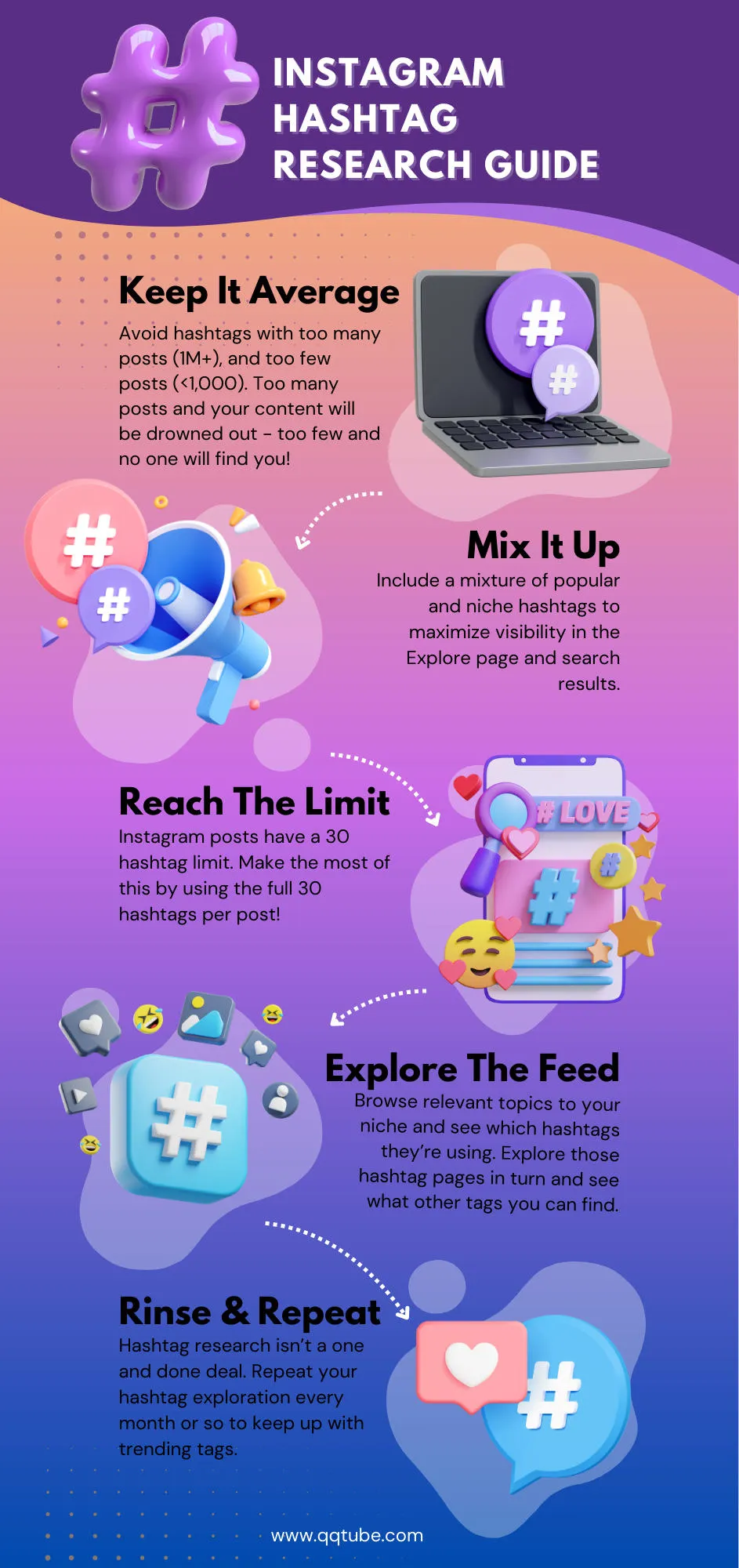 best hashtag instagram 2025