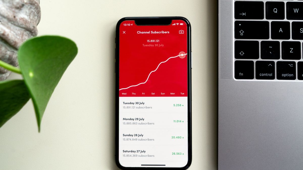 how to track social media analytics